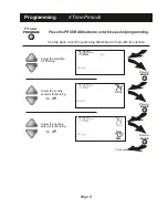 Preview for 9 page of Bryant TSTATBBPS101 User'S Information Manual