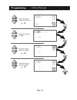 Preview for 11 page of Bryant TSTATBBPS101 User'S Information Manual