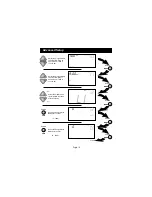 Предварительный просмотр 15 страницы Bryant TSTATBBPS701 User'S Information Manual