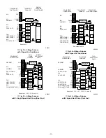 Preview for 20 page of Bryant ZONE PERFECT PLUS ZONEBB2KIT Installation Instructions Manual