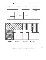 Preview for 15 page of Bryant ZONE PERFECT PLUS Zoning Design Manual