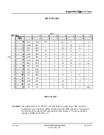 Предварительный просмотр 56 страницы Bryce 5K-LE Owner'S Manual