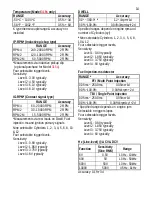 Preview for 15 page of Brymen BM315s User Manual