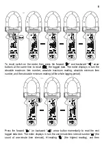 Preview for 9 page of Brymen LoggerClamp TBM131 User Manual