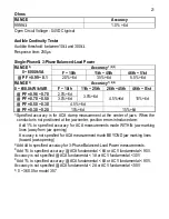 Preview for 22 page of Brymen TBM157 User Manual