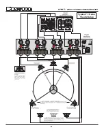 Preview for 9 page of Bryston 875 HT Owner'S Manual