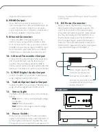 Предварительный просмотр 9 страницы Bryston BDP-PI Owner'S Manual