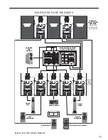 Preview for 37 page of Bryston SP1.7 Series Instructions Manual