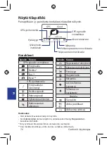 Preview for 76 page of Bryton Cardio 60 User Manual