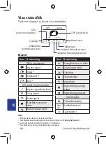 Preview for 88 page of Bryton Cardio 60 User Manual