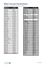 Preview for 53 page of Bryton Rider 800 User Manual