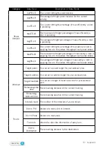 Preview for 57 page of Bryton Rider 800 User Manual