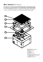 Preview for 3 page of BS 0706332878729 Instruction Manual