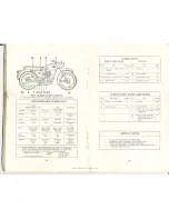 Предварительный просмотр 19 страницы BSA 1962 B40 Instruction Manual