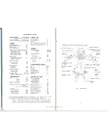 Preview for 3 page of BSA 1966 Victor Ehduro Instruction Manual