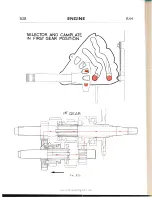 Preview for 71 page of BSA 1966 Victor Enduro Workshop Manual