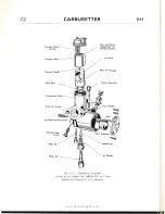 Preview for 81 page of BSA 1966 Victor Enduro Workshop Manual