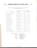 Preview for 158 page of BSA 1966 Victor Enduro Workshop Manual