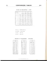 Preview for 168 page of BSA 1966 Victor Enduro Workshop Manual