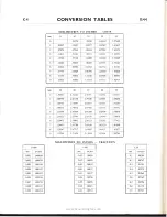 Preview for 169 page of BSA 1966 Victor Enduro Workshop Manual