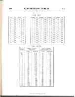 Preview for 170 page of BSA 1966 Victor Enduro Workshop Manual