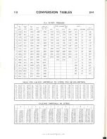 Preview for 173 page of BSA 1966 Victor Enduro Workshop Manual