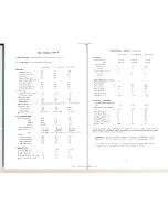 Preview for 4 page of BSA 1967 B44 Victor Enduro Instruction Manual