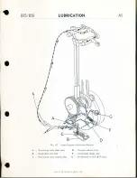 Preview for 34 page of BSA 1971 B25SS Gold Star Workshop Manual