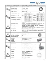 Предварительный просмотр 3 страницы BSA 768-GG Installation Instructions