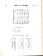 Предварительный просмотр 151 страницы BSA 825 STARFIRE Workshop Manual