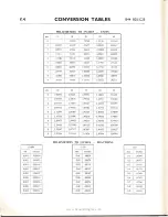 Предварительный просмотр 153 страницы BSA 825 STARFIRE Workshop Manual