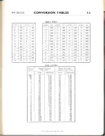 Предварительный просмотр 154 страницы BSA 825 STARFIRE Workshop Manual