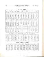 Предварительный просмотр 157 страницы BSA 825 STARFIRE Workshop Manual