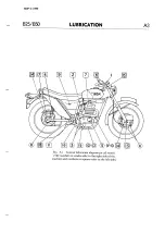 Preview for 31 page of BSA B25SS Gold Star 1971 Workshop Manual