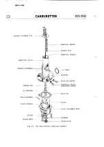 Preview for 82 page of BSA B25SS Gold Star 1971 Workshop Manual