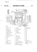 Preview for 139 page of BSA B25SS Gold Star 1971 Workshop Manual