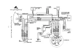 Preview for 36 page of BSA Bantam Sports D14/4S Instruction Manual