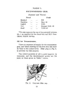 Предварительный просмотр 14 страницы BSA Winged Wheel W1 Instruction Manual