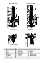 Предварительный просмотр 7 страницы BS&B NACIONAL 3-5111 Instruction And Maintenance Manual