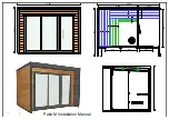 Предварительный просмотр 2 страницы BSaunas Patio M Manual