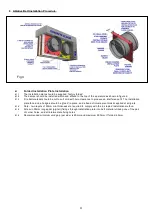 Предварительный просмотр 4 страницы BSB FD-C Installation, Operating,  & Maintenance Instructions