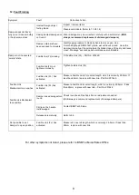 Предварительный просмотр 8 страницы BSB FD-C Installation, Operating,  & Maintenance Instructions