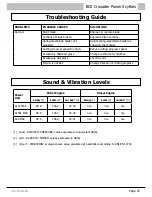 Preview for 25 page of BSC 615L Operating Instructions Manual