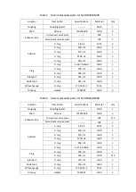 Предварительный просмотр 23 страницы BSC BSV10 Instruction Manual