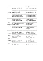 Предварительный просмотр 19 страницы BSC BSV175 Instruction Manual