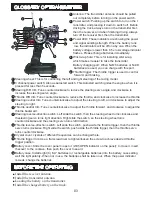 Preview for 4 page of BSD-Racing BS805T Instruction Manual