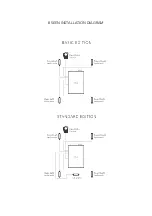 Предварительный просмотр 4 страницы bSeen Basic Edition Owner'S Manual