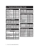 Preview for 8 page of bsg Savio plus combi User Manual And Instructions