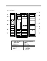 Предварительный просмотр 5 страницы BSH B20CS50 Service Manual