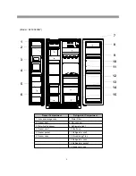 Предварительный просмотр 6 страницы BSH B20CS50 Service Manual